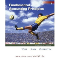 FUNDAMENTAL ACCOUNTING PRINCIPLES